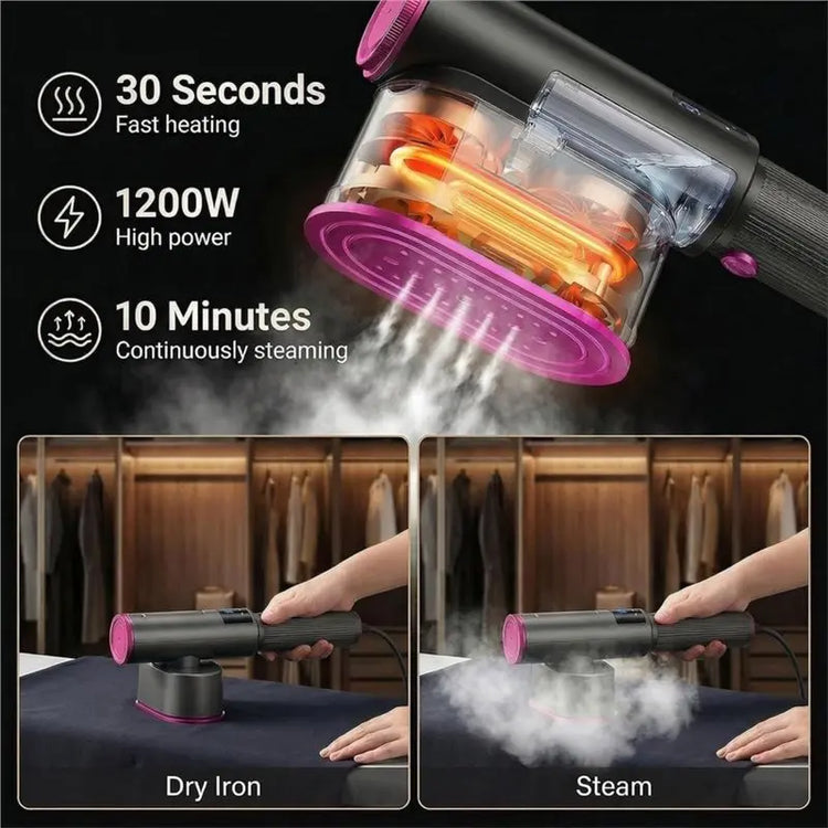 A50Q-Large Heat Panel Travel Steamer for Clothes, 1200W Portable Steamer& Iron 2 in 1, 90° Rotatable Head with Eu Plug